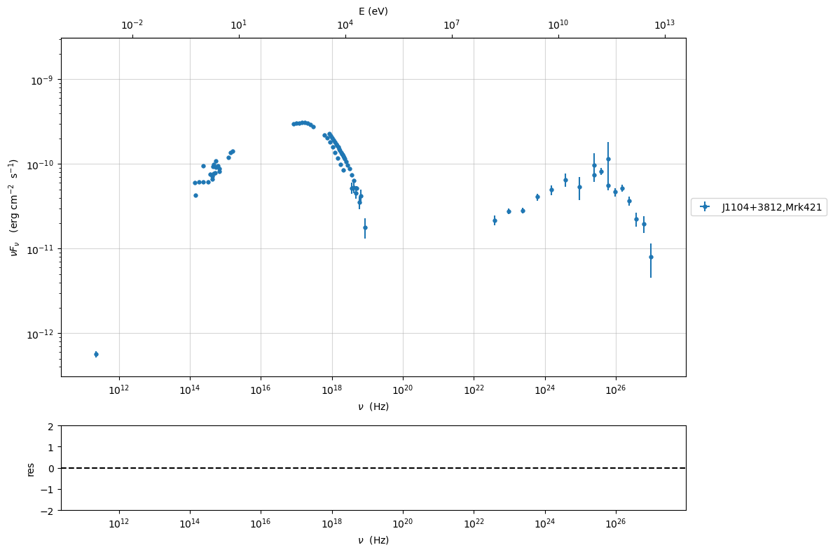 ../../../_images/Jet_example_load_data_60_0.png