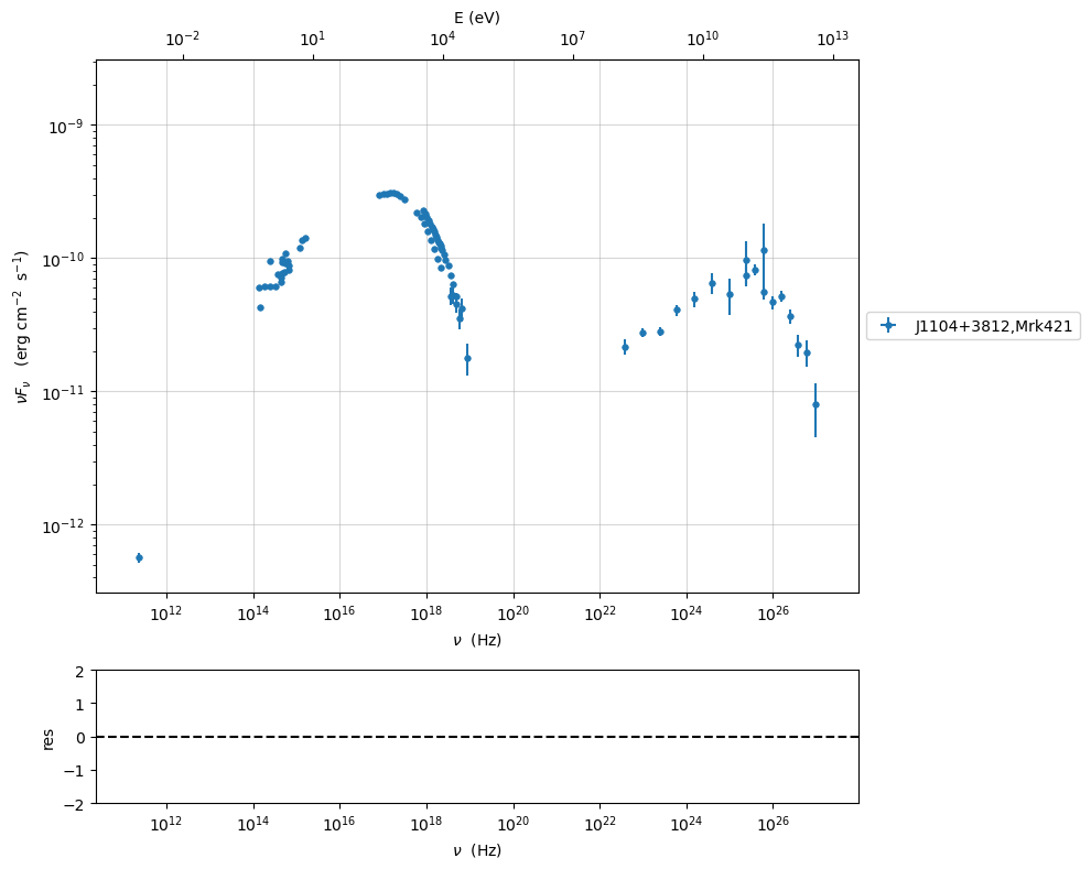 ../../../_images/Jet_example_load_data_62_0.png
