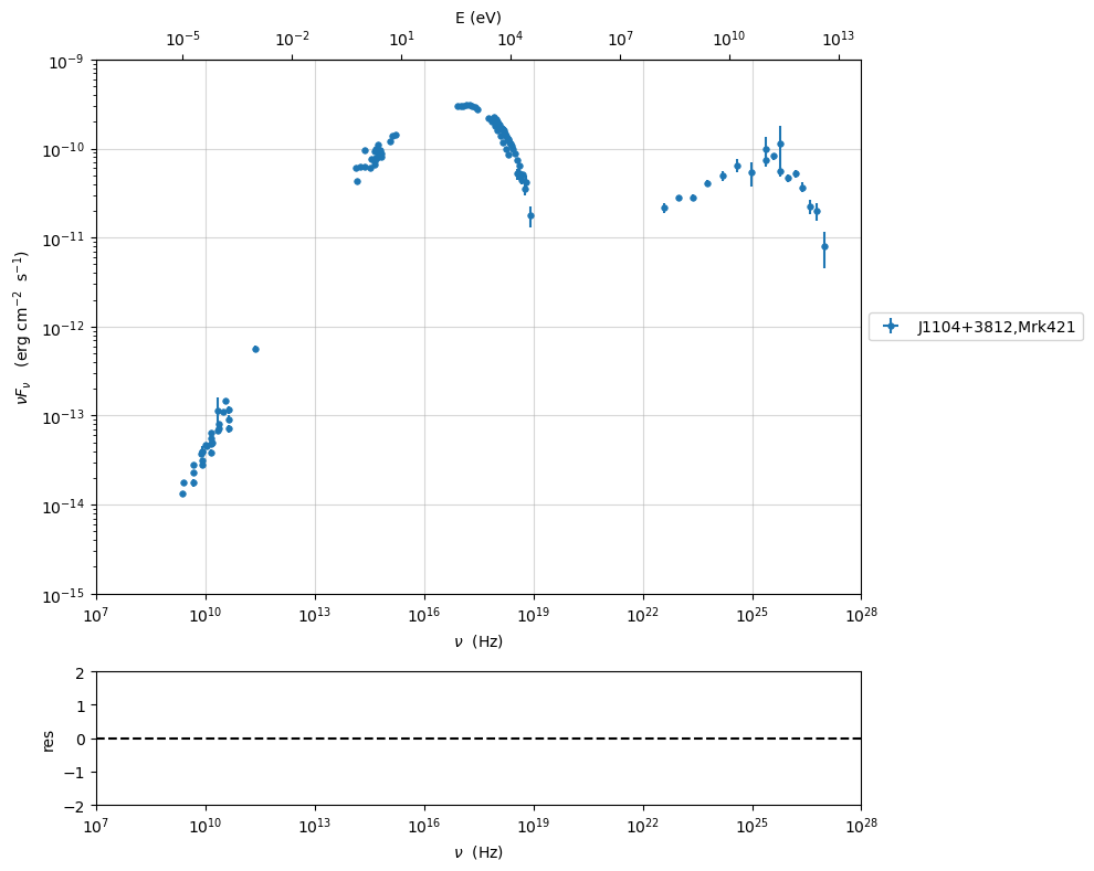 ../../../_images/Jet_example_load_data_64_0.png