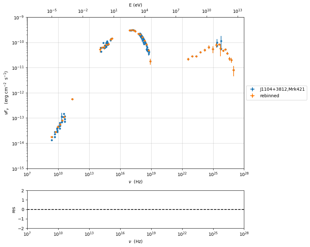 ../../../_images/Jet_example_load_data_70_1.png