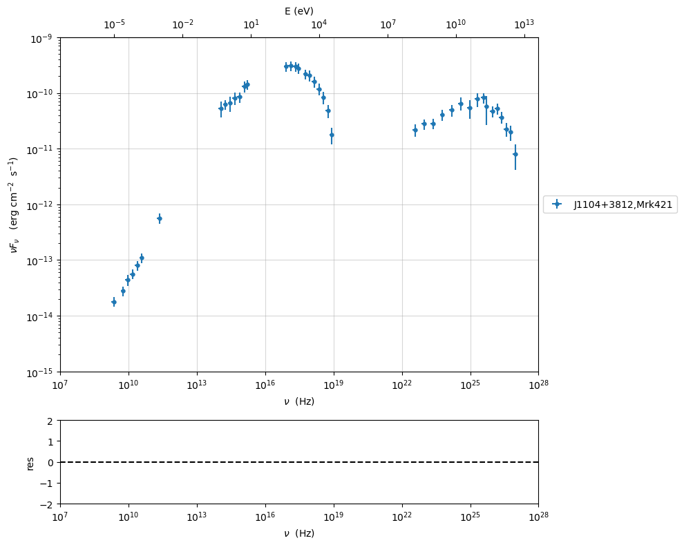 ../../../_images/Jet_example_load_data_72_0.png