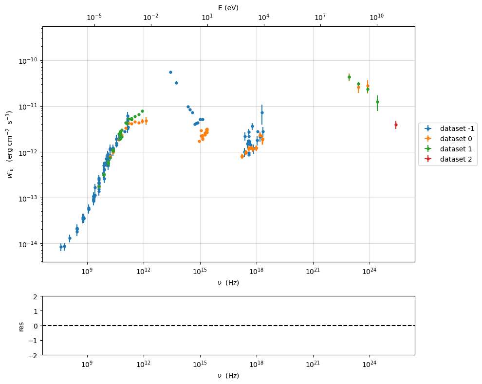 ../../../_images/Jet_example_load_data_78_0.png