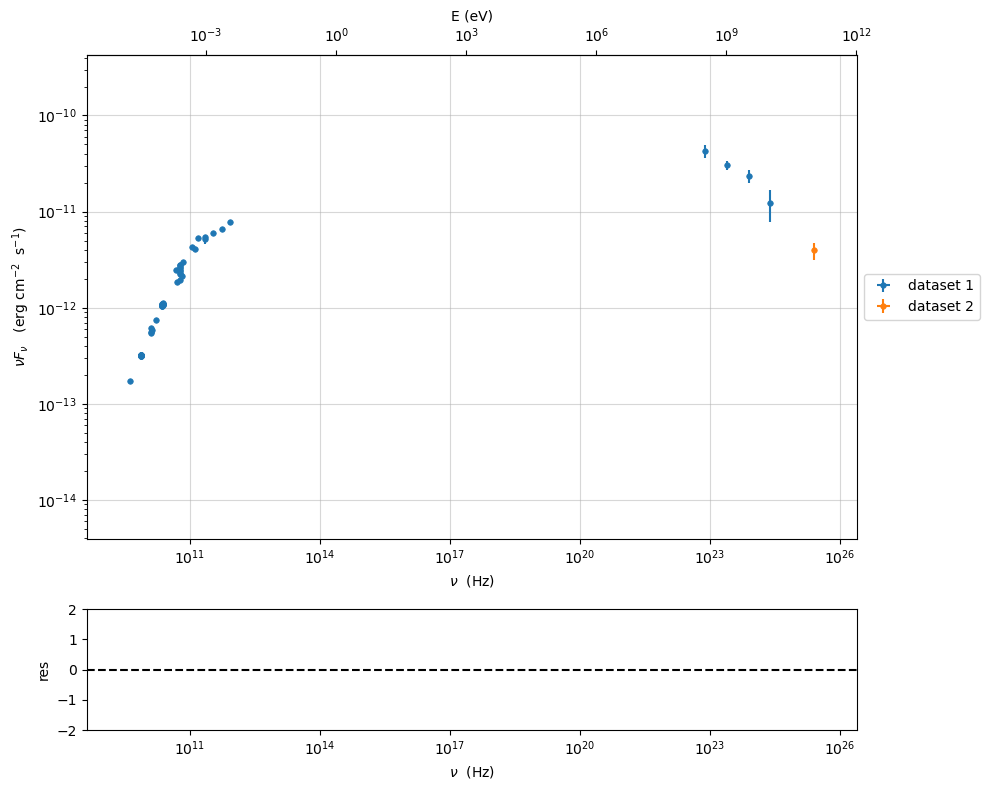 ../../../_images/Jet_example_load_data_83_1.png