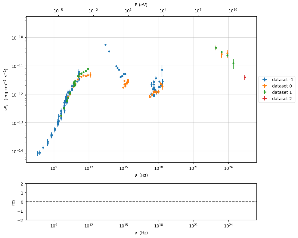 ../../../_images/Jet_example_load_data_93_0.png
