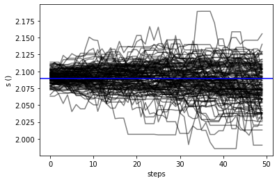 ../../../_images/Jet_example_model_fit_68_0.png