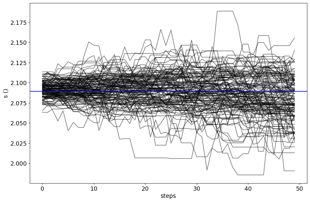 ../../../_images/Jet_example_model_fit_80_0.png