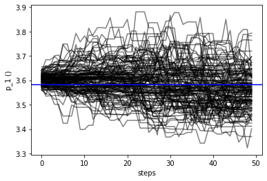 ../../../_images/Jet_example_model_fit_EC_41_0.png