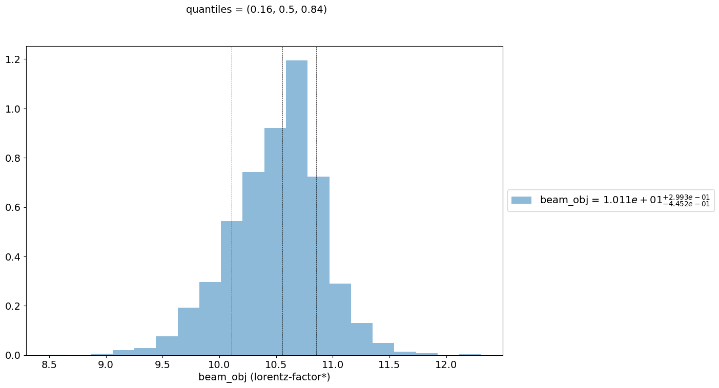 ../../../_images/Jet_example_model_fit_EC_46_0.png