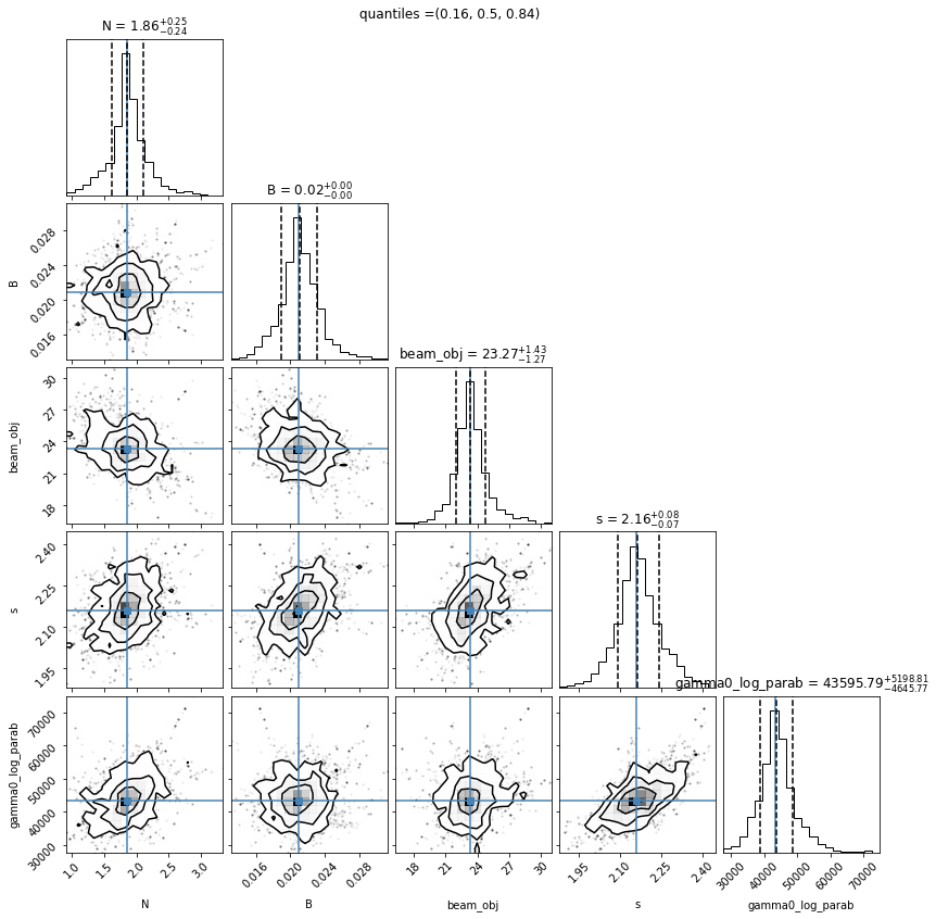 ../../../_images/Jet_example_only_synchrotron_39_0.png