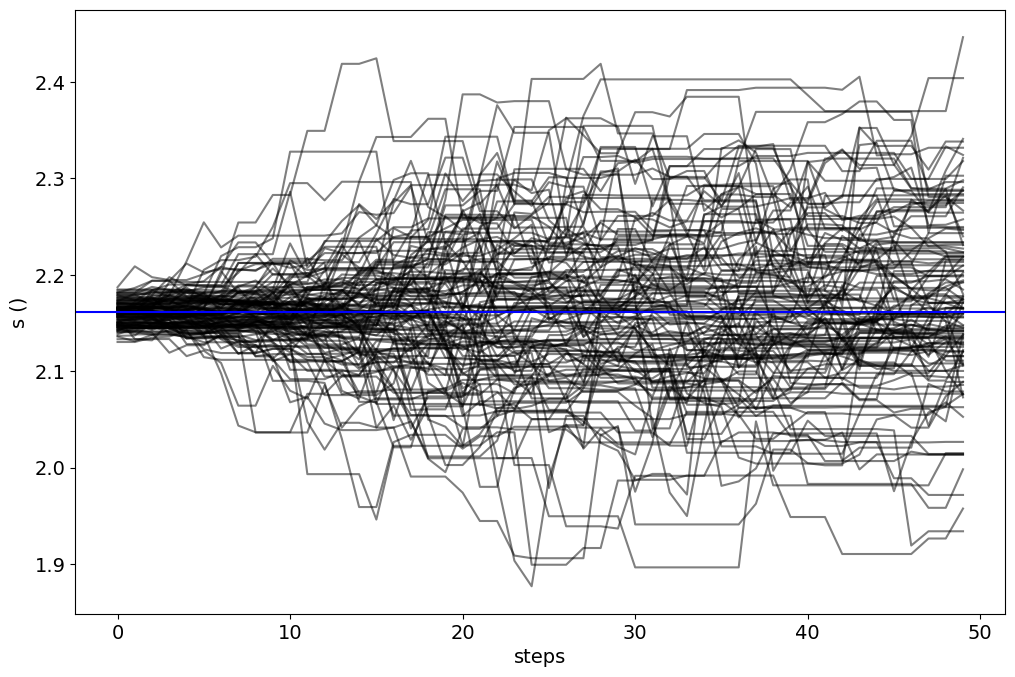 ../../../_images/Jet_example_only_synchrotron_50_0.png