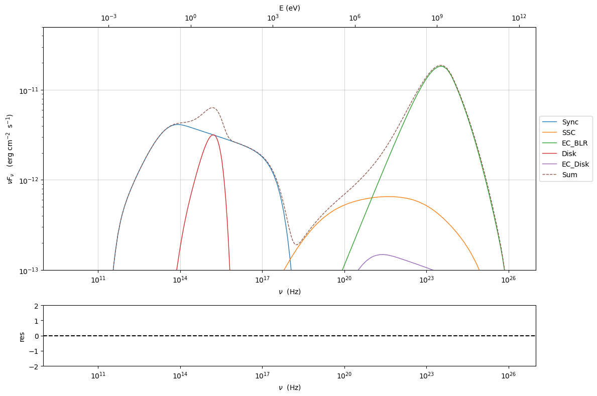 ../../../_images/Jet_example_phys_EC_16_0.png