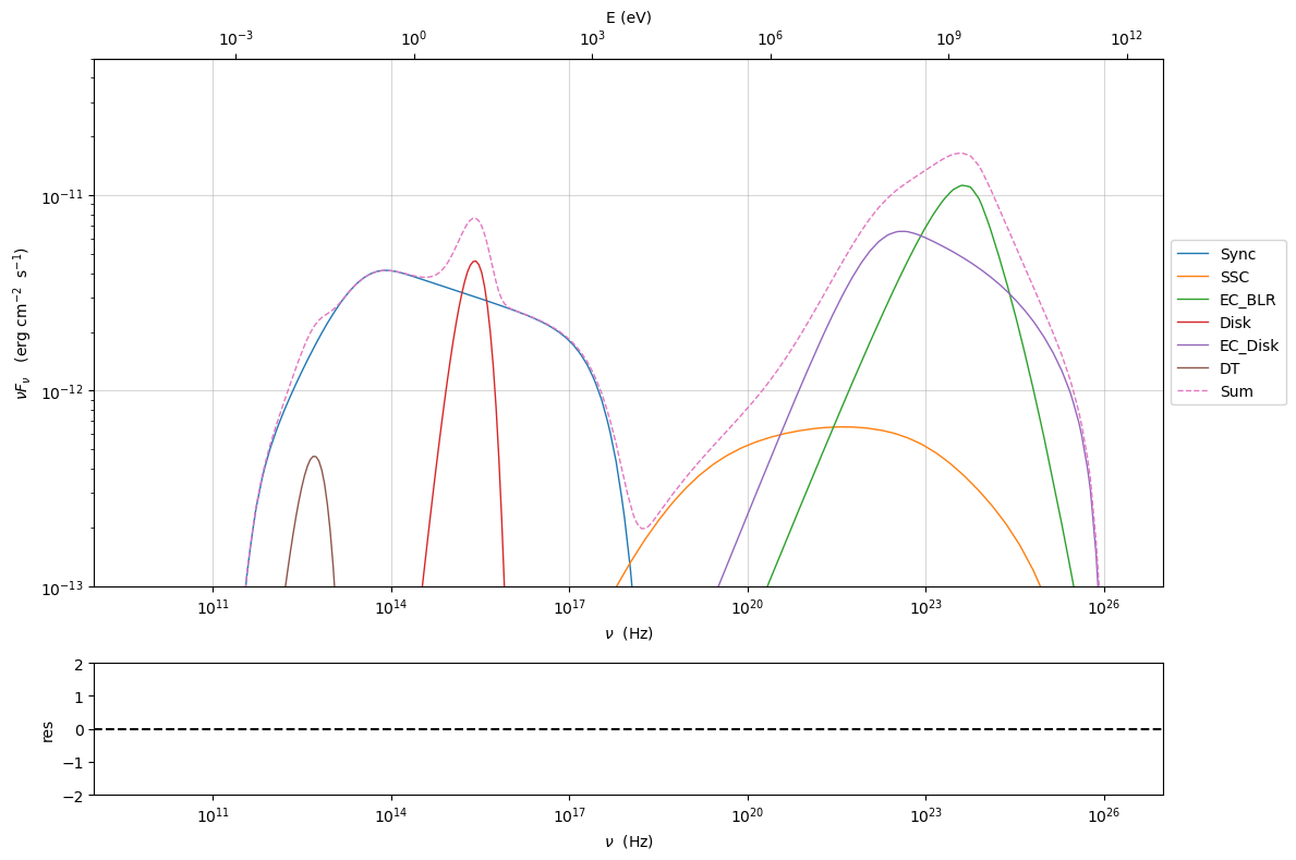 ../../../_images/Jet_example_phys_EC_20_0.png