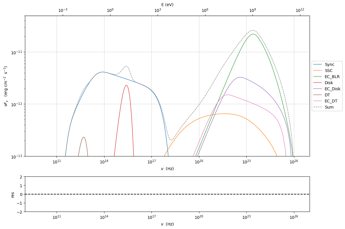 ../../../_images/Jet_example_phys_EC_29_0.png