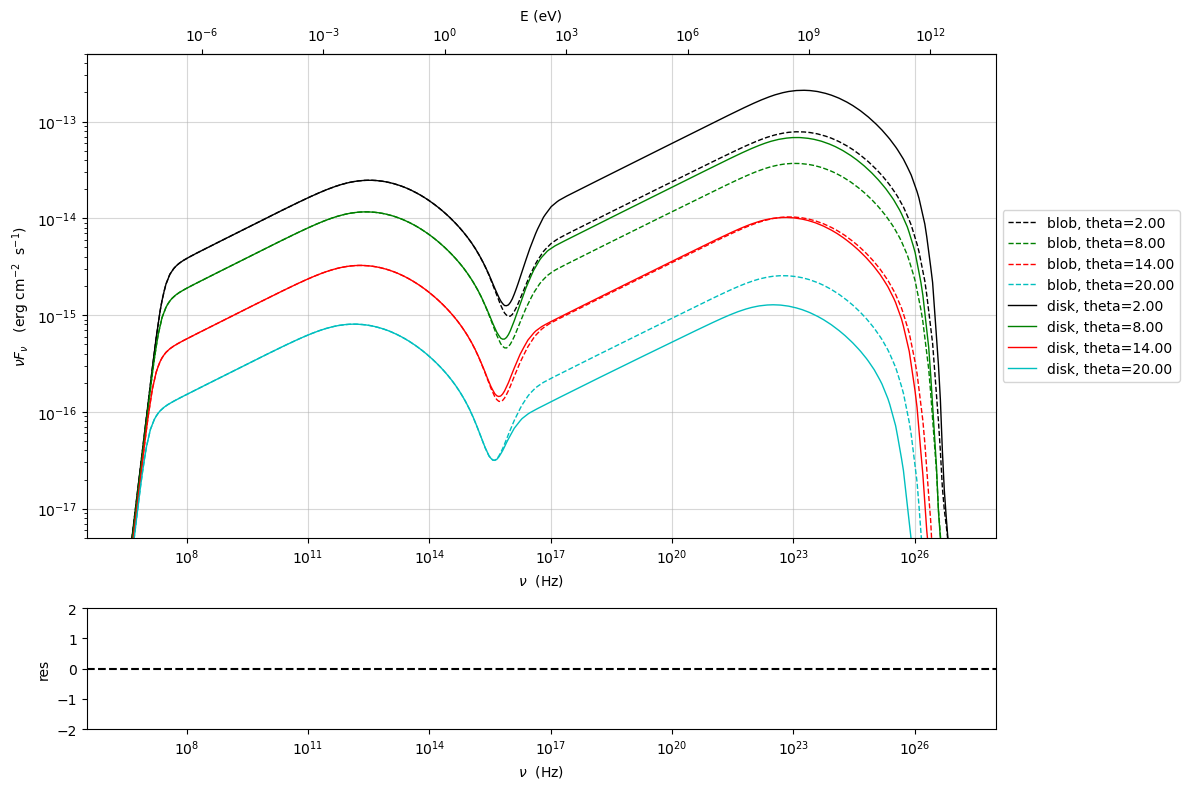 ../../../_images/Jet_example_phys_EC_44_0.png