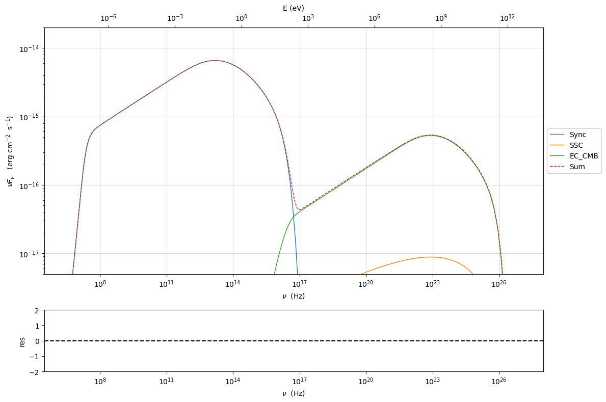 ../../../_images/Jet_example_phys_EC_48_0.png