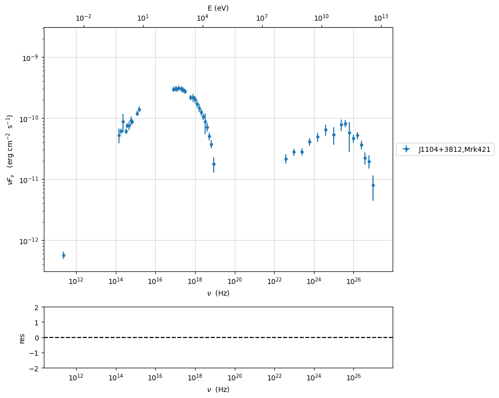 ../../../_images/gammapy_plugin_18_2.png