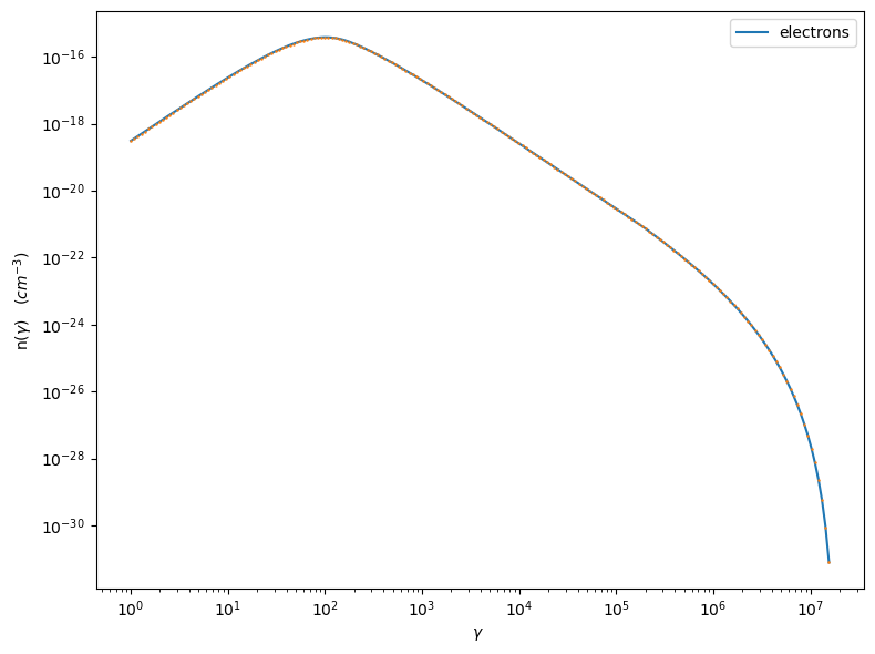../../../_images/hadornic_validate_temp_ev_17_1.png
