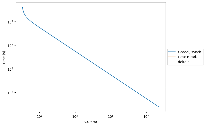 ../../../_images/hadornic_validate_temp_ev_22_0.png