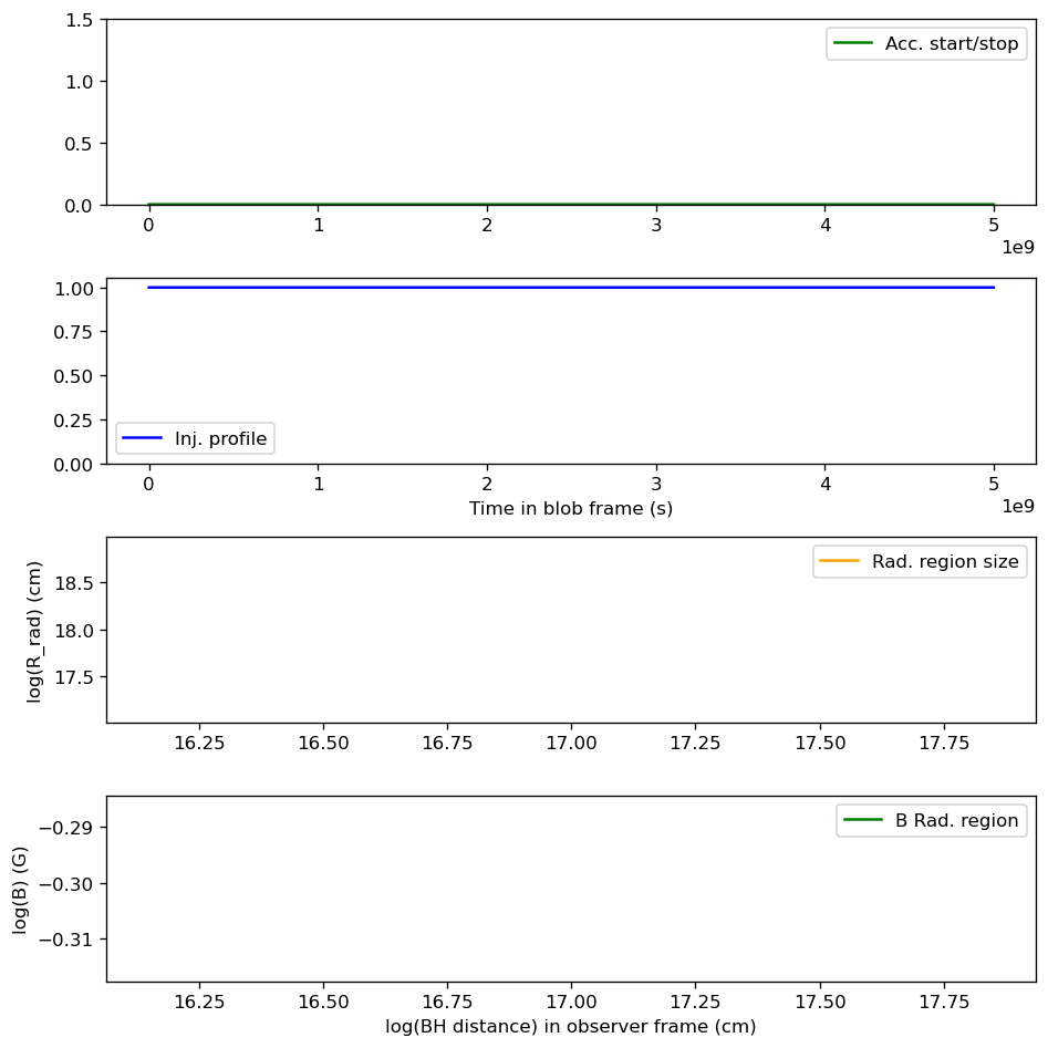 ../../../_images/hadornic_validate_temp_ev_23_0.png