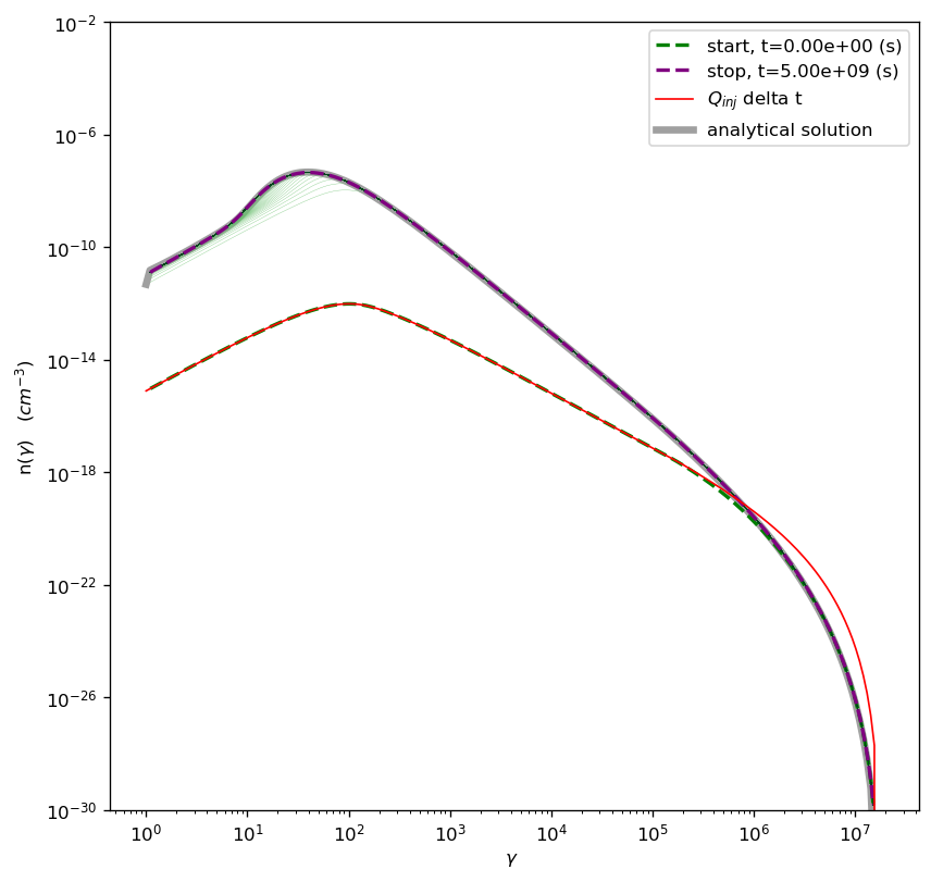 ../../../_images/hadornic_validate_temp_ev_26_0.png