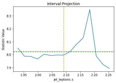 ../../../_images/sherpa-plugin-sherpa-interface_46_1.png