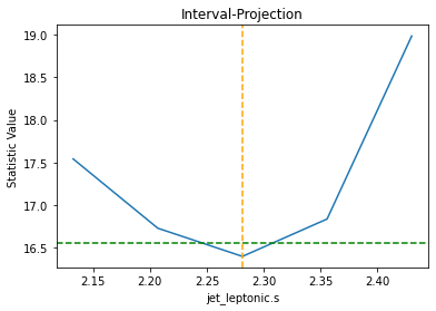 ../../../_images/sherpa-plugin_39_0.png