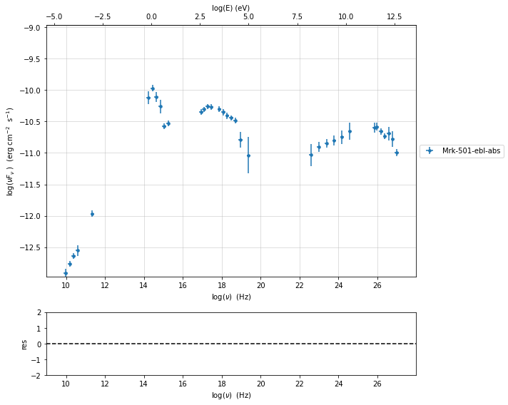 ../../../_images/sherpa-plugin_7_1.png
