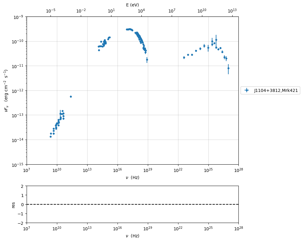 ../../../_images/Jet_example_load_data_64_0.png