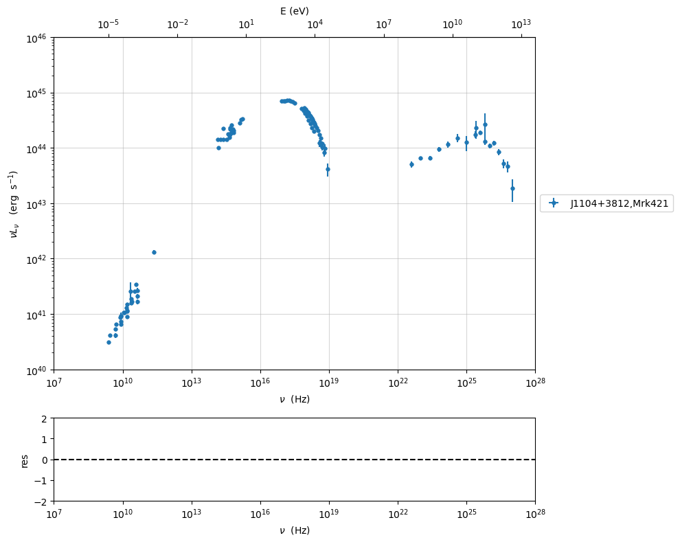 ../../../_images/Jet_example_load_data_66_0.png