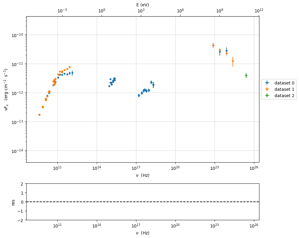 ../../../_images/Jet_example_load_data_81_1.png