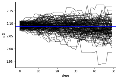 ../../../_images/Jet_example_model_fit_69_0.png