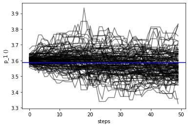 ../../../_images/Jet_example_model_fit_EC_42_0.png