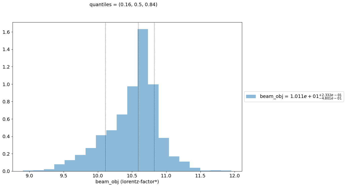 ../../../_images/Jet_example_model_fit_EC_48_0.png