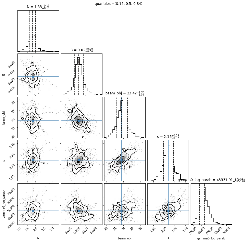 ../../../_images/Jet_example_only_synchrotron_40_0.png