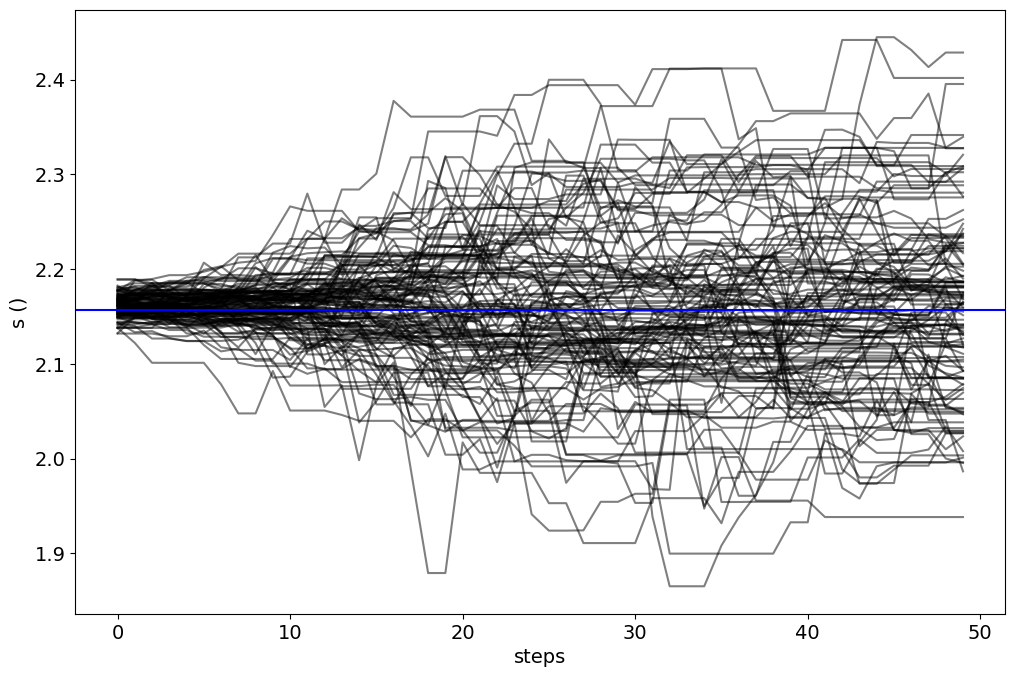 ../../../_images/Jet_example_only_synchrotron_52_0.png