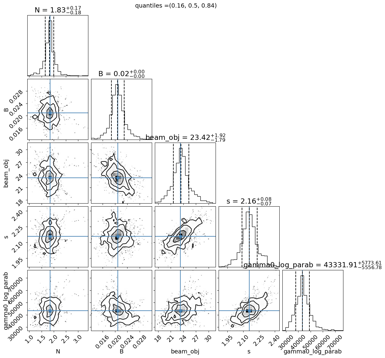 ../../../_images/Jet_example_only_synchrotron_53_0.png