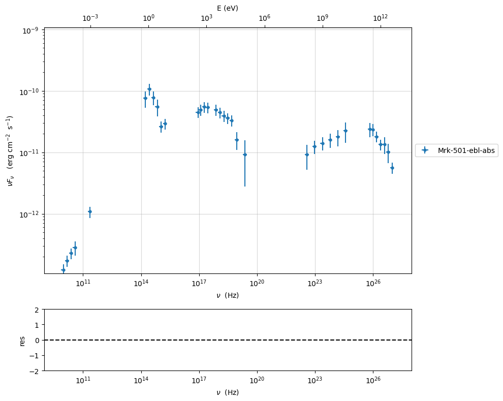 ../../../_images/Jet_example_phenom_constr_8_0.png