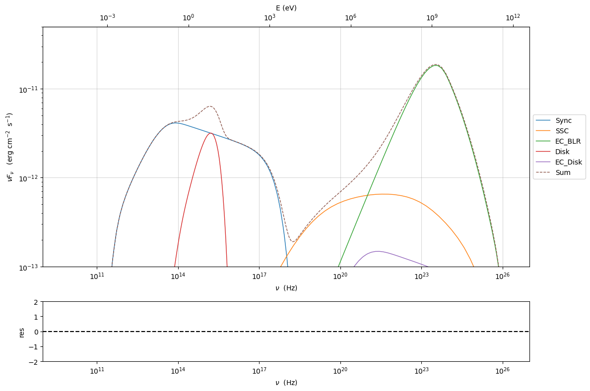 ../../../_images/Jet_example_phys_EC_16_0.png