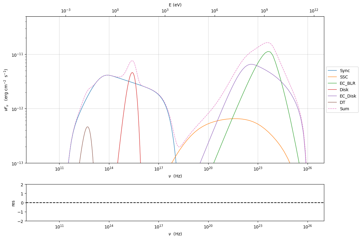 ../../../_images/Jet_example_phys_EC_20_0.png