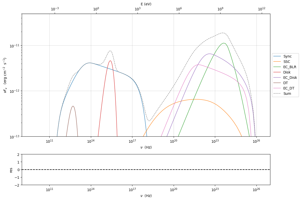 ../../../_images/Jet_example_phys_EC_22_0.png
