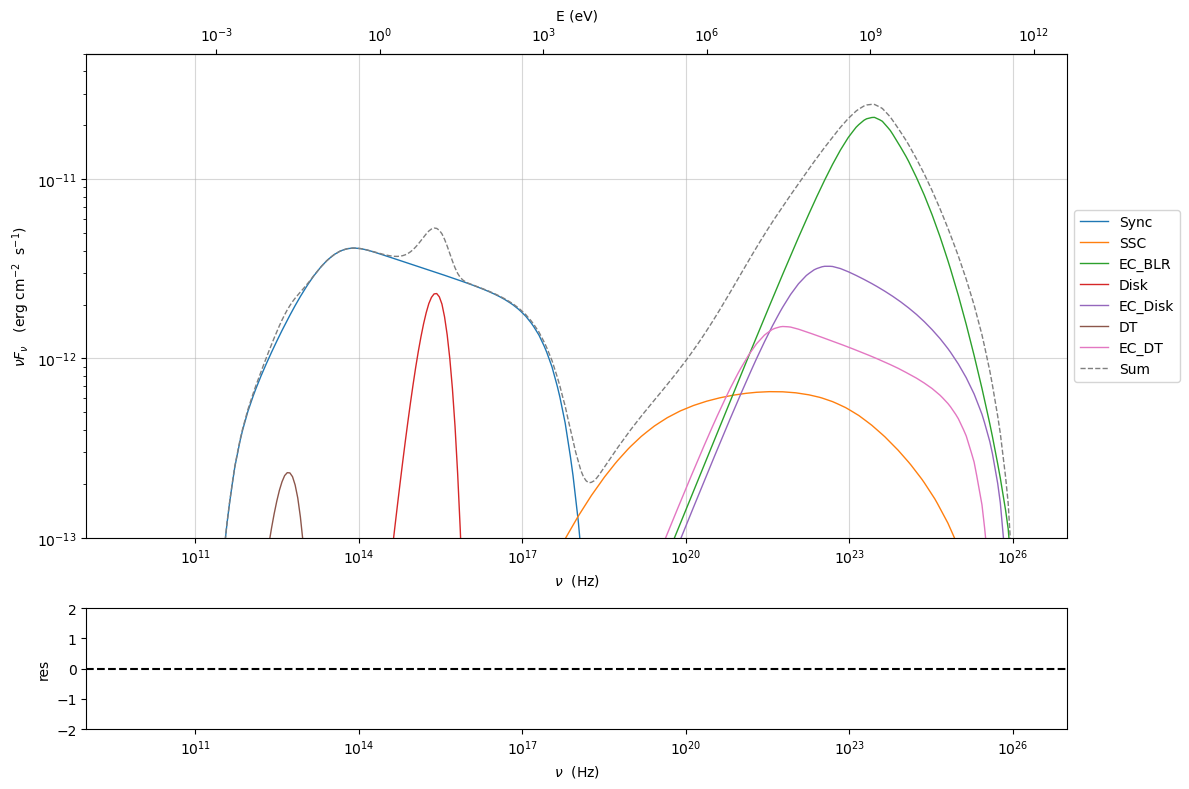 ../../../_images/Jet_example_phys_EC_29_0.png