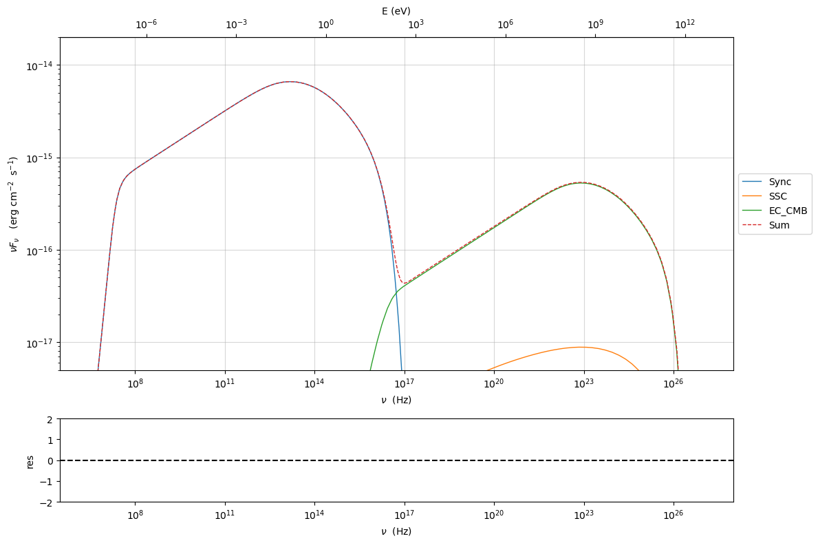 ../../../_images/Jet_example_phys_EC_48_0.png