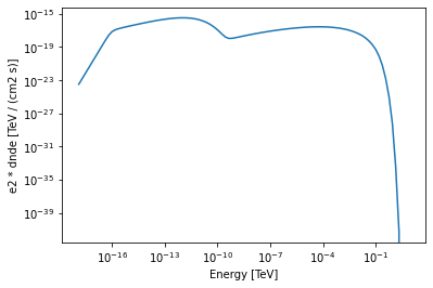 ../../../_images/gammapy_plugin_14_0.png