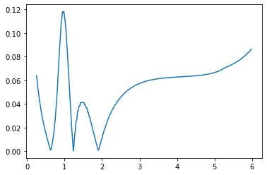 ../../../_images/hadronic_validate_temp_ev_30_1.png