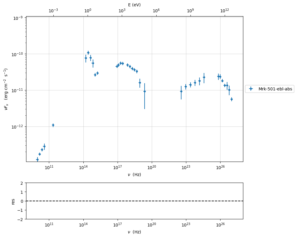 ../../../_images/sherpa-plugin-jetset-interface_9_1.png
