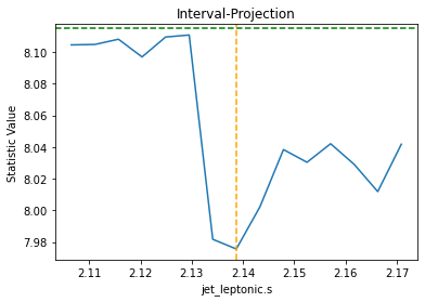 ../../../_images/sherpa-plugin-sherpa-interface_49_1.png