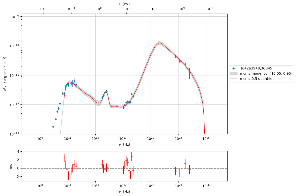 ../../../../_images/Jet_example_model_fit_EC_56_0.png