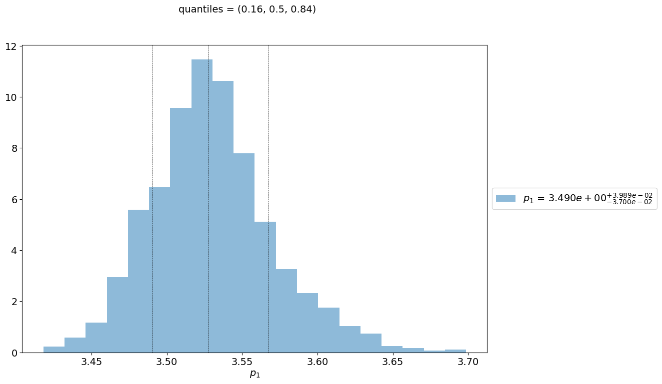 ../../../../_images/Jet_example_model_fit_EC_69_0.png