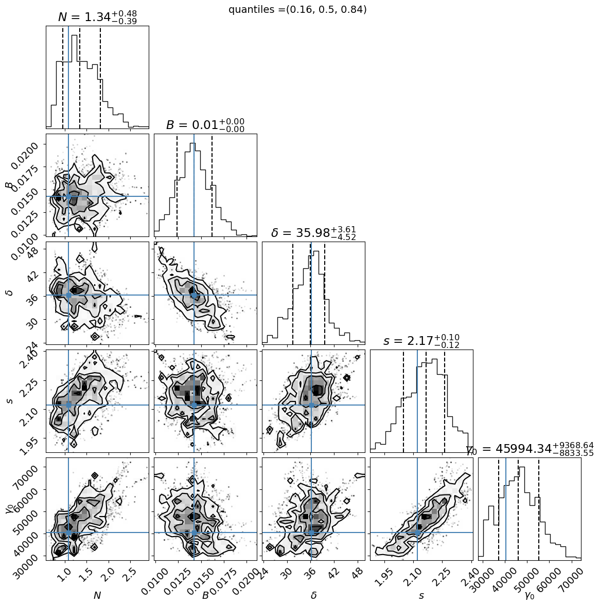 ../../../../_images/Jet_example_only_synchrotron_65_0.png