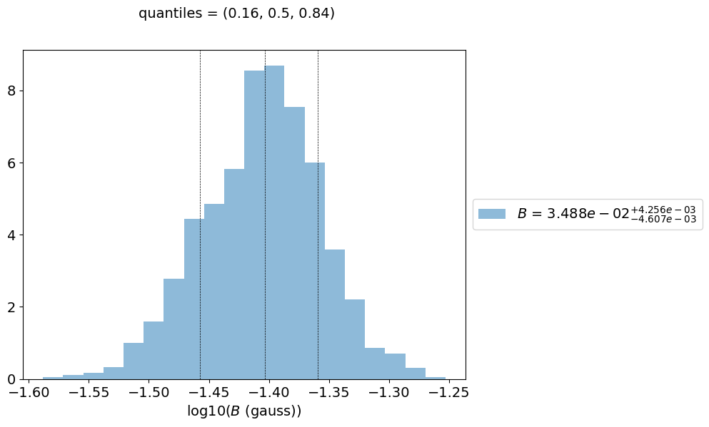../../../../_images/Jet_example_model_fit_104_0.png